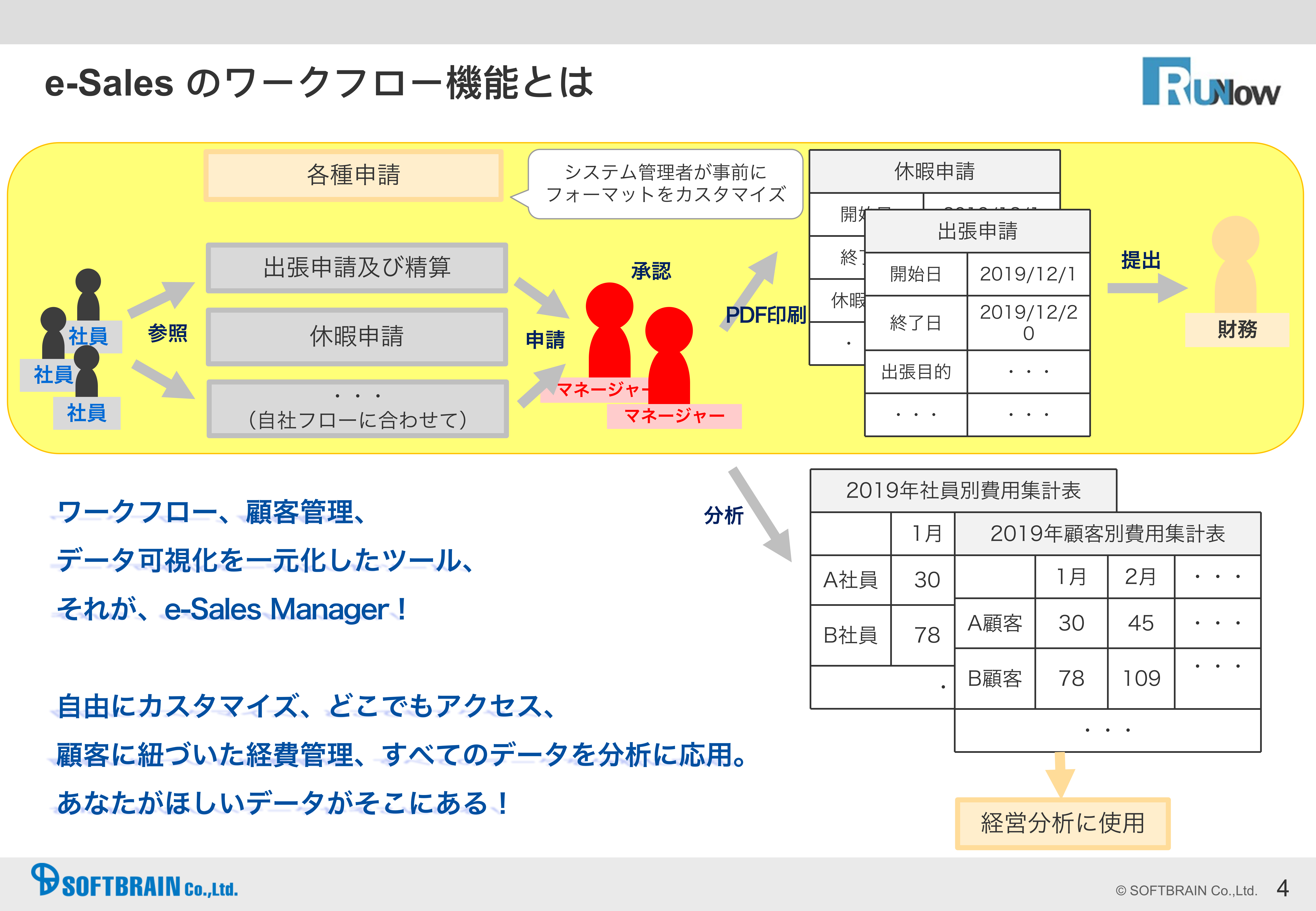 eSMGW機能紹介資料20220701_04.png